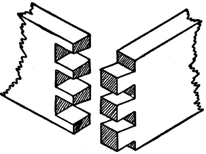 Diagram of English-style through dovetail joints.