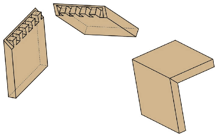 Diagram of a secret mitred dovetail drawer joint.