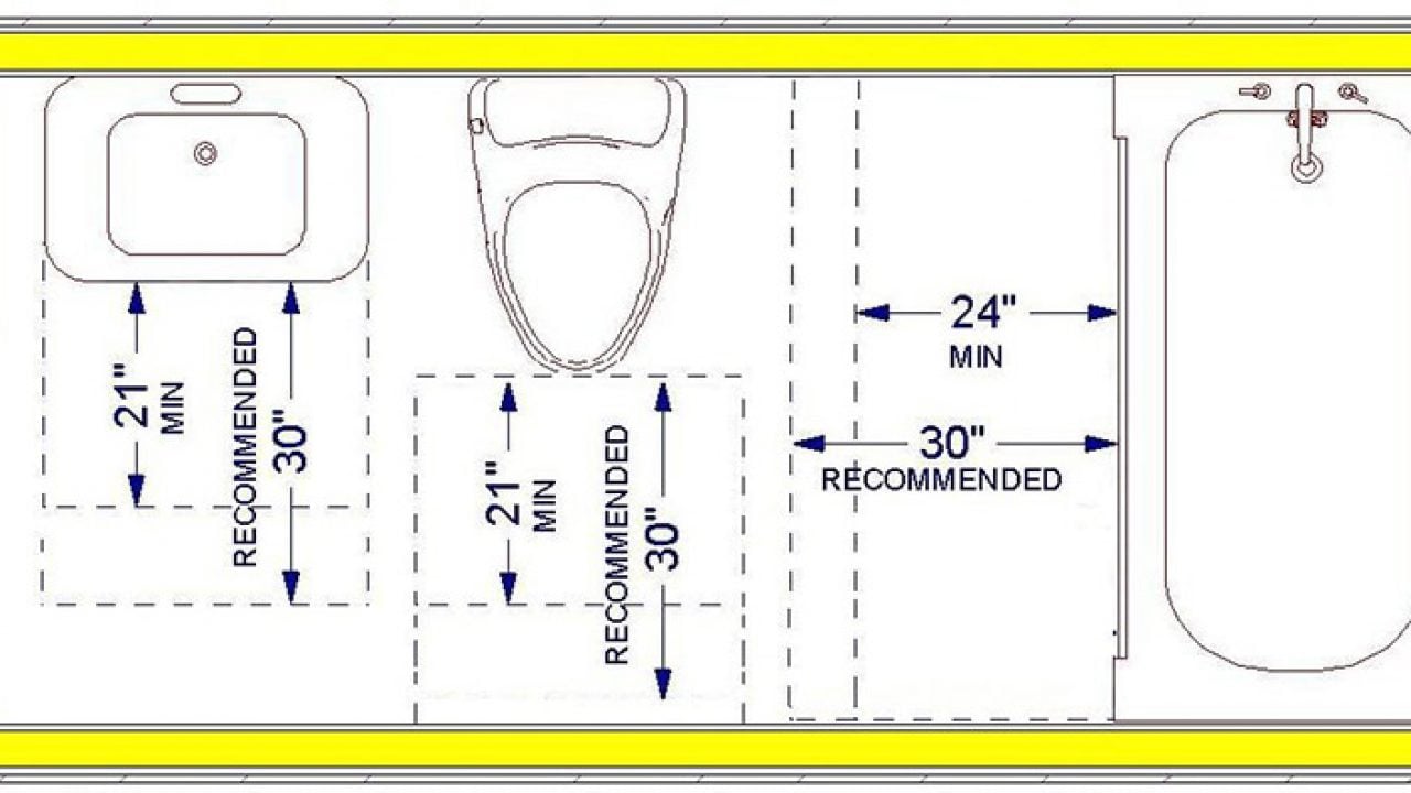 Bathroom Measurement Guide These Are The Measurements You Need To Know