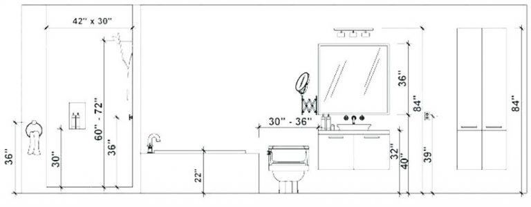 Bathroom Measurement Guide: These are the Measurements You Need to Know!