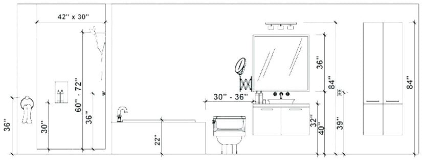 Bathroom Measurement Guide: These are the Measurements You Need to Know!