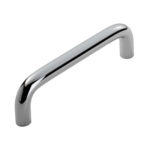 What is Handle? | Definition of Handle