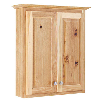 What Is Wall Cabinet Definition Of Wall Cabinet
