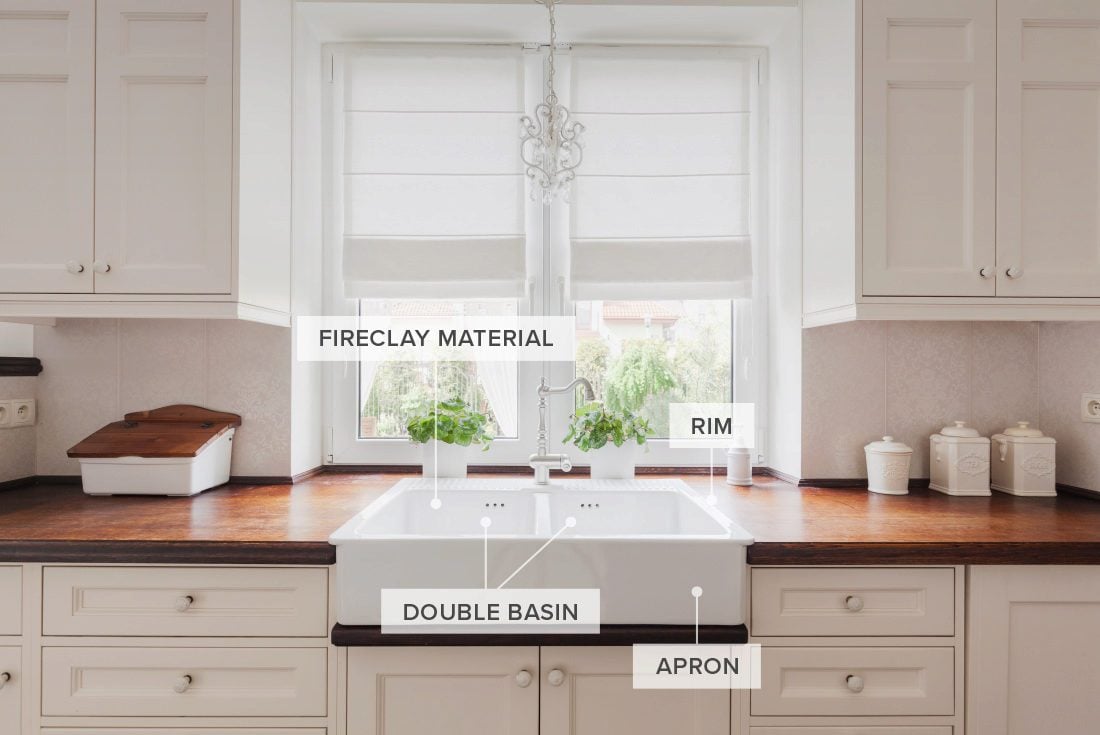 A Guide To 12 Different Types Of Kitchen Sinks